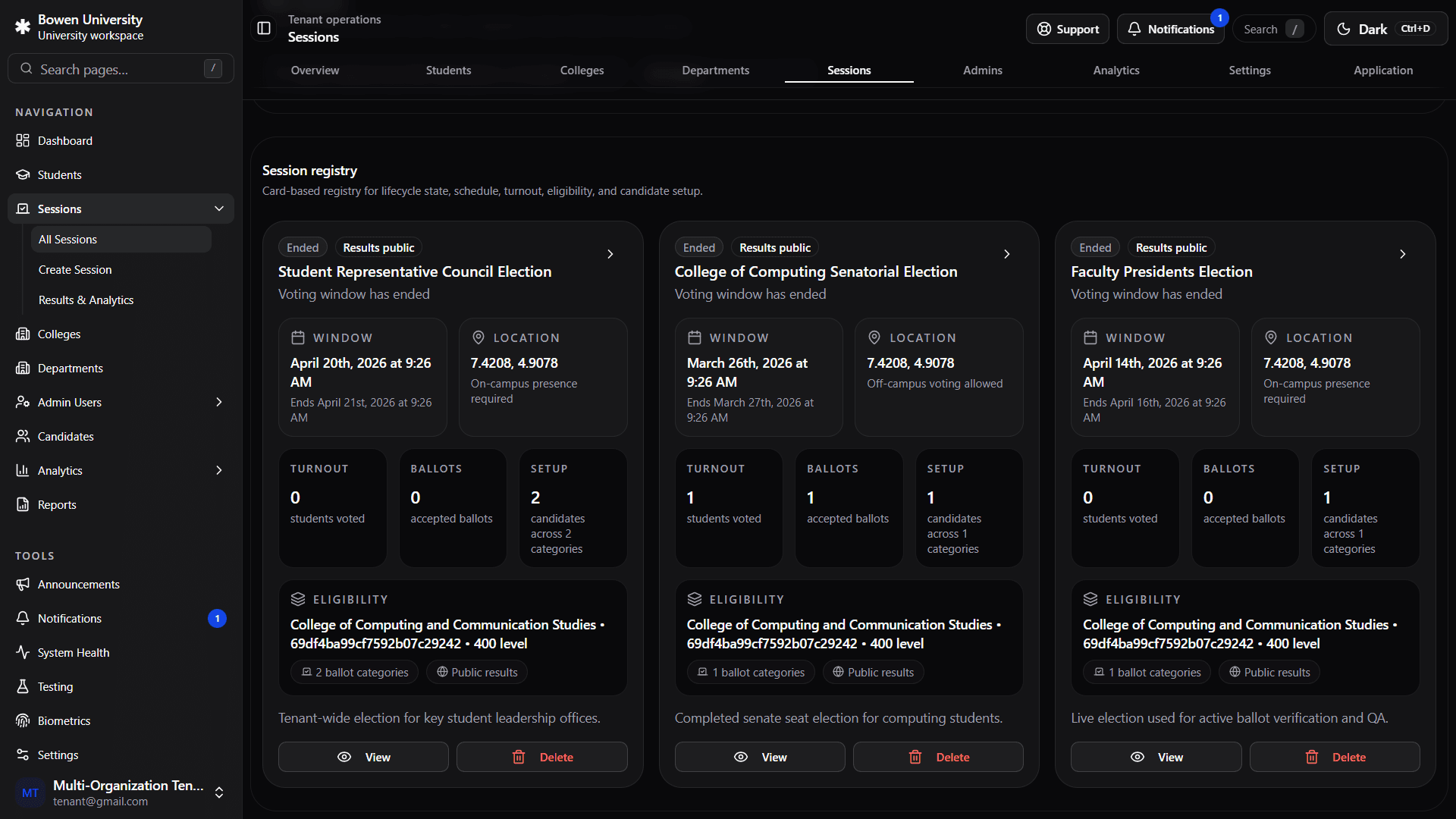 Univote gallery 4